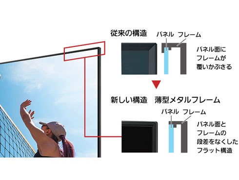 ヨドバシ.com - パナソニック Panasonic VIERA(ビエラ) JX900