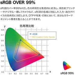 ヨドバシ.com - LGエレクトロニクス 49WL95C-WE [49型 32：9 IPS