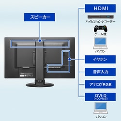 ヨドバシ.com - アイ・オー・データ機器 I-O DATA 業務用 液晶