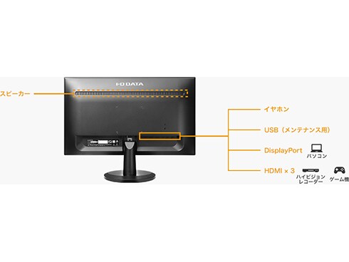 ヨドバシ.com - アイ・オー・データ機器 I-O DATA 業務用 液晶