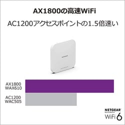 ヨドバシ.com - ネットギアジャパン NETGEAR WAX610-100JPS [WiFi 6