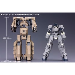 ヨドバシ.com - コトブキヤ KOTOBUKIYA FA133 フレームアームズ