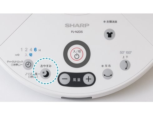 ヨドバシ.com - シャープ SHARP PJ-N2DS-W [プラズマクラスター扇風機