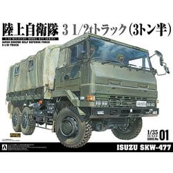 ヨドバシ.com - 青島文化教材社 AOSHIMA 1/35 ミリタリーモデルキット