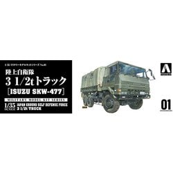 ヨドバシ.com - 青島文化教材社 AOSHIMA 1/35 ミリタリーモデルキット