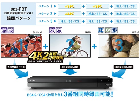 ヨドバシ.com - ソニー SONY ブルーレイレコーダー 4TB トリプルチューナー 4Kチューナー内蔵 BDZ-FBT4100  通販【全品無料配達】