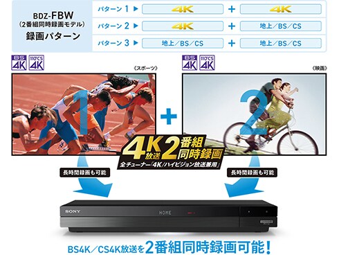 ヨドバシ.com - ソニー SONY BDZ-FBW2100 [ブルーレイレコーダー 2TB