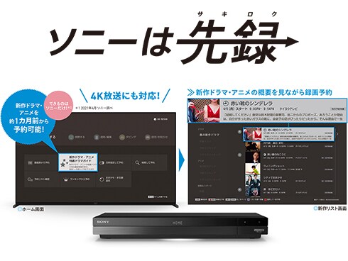 ヨドバシ.com - ソニー SONY ブルーレイレコーダー 1TB ダブル