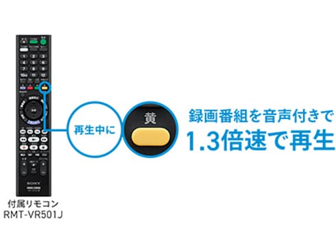 ヨドバシ.com - ソニー SONY ブルーレイレコーダー 1TB ダブル
