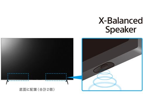 ヨドバシ.com - ソニー SONY BRAVIA(ブラビア) X85Jシリーズ 43V ヨドバシ.com - ソニー SONY BRAVIA(ブラビア) X85Jシリーズ 43V