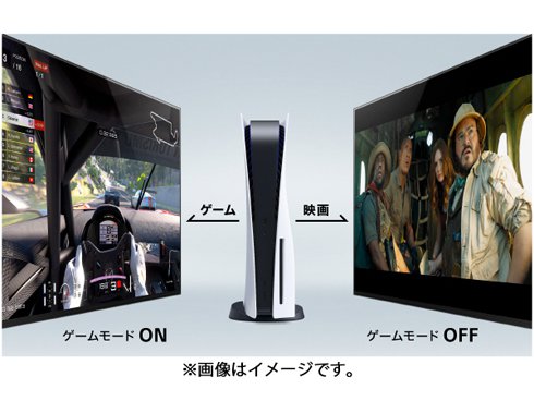 ヨドバシ.com - ソニー SONY KJ-43X85J [BRAVIA(ブラビア) X85J