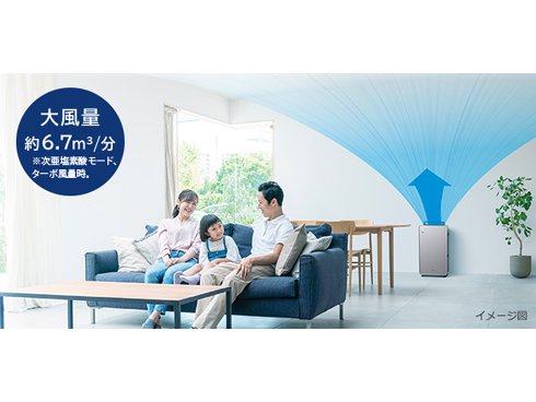 ヨドバシ.com - 日立 HITACHI 次亜塩素酸除菌脱臭機 ジアクリン ヨドバシ.com - 日立 HITACHI 次亜塩素酸除菌脱臭機 ジアクリン
