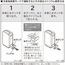 ヨドバシ.com - 日立 HITACHI ZP-GA1000T H [次亜塩素酸除菌脱臭機