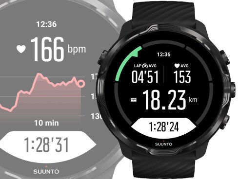 ヨドバシ.com - スント Suunto SS050568000 [SUUNTO 7 MATTE BLACK