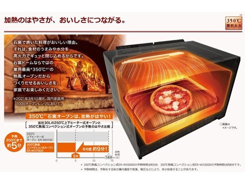ヨドバシ.com - 東芝 TOSHIBA 過熱水蒸気オーブンレンジ 石窯