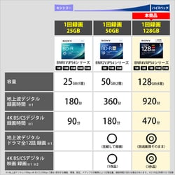 ヨドバシ.com - ソニー SONY 25BNR4VAPP4 [ビデオ用BD-R XL 1回録画用