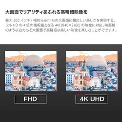 LG 4K UHD スマートホームシアター CineBeamプロジェクター Alexa内蔵