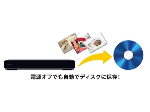 ヨドバシ.com - パナソニック Panasonic ブルーレイディスク ヨドバシ.com - パナソニック Panasonic ブルーレイディスク