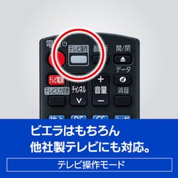 ヨドバシ.com - パナソニック Panasonic DMR-2W101 [ブルーレイ 