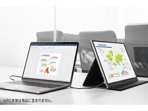 ヨドバシ.com - グリーンハウス GREEN HOUSE 15.8型モバイル