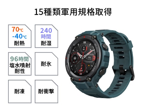 ヨドバシ.com - Amazfit アマズフィット T-Rex Pro ブラック [Amazfit