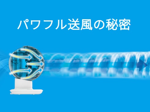 ヨドバシ.com - アイリスオーヤマ IRIS OHYAMA サーキュレーター