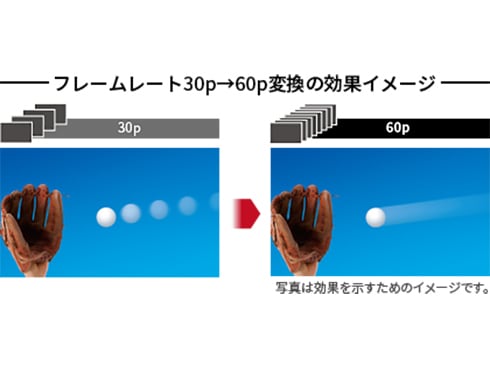 ヨドバシ.com - シャープ SHARP ブルーレイレコーダー AQUOS ヨドバシ.com - シャープ SHARP ブルーレイレコーダー AQUOS