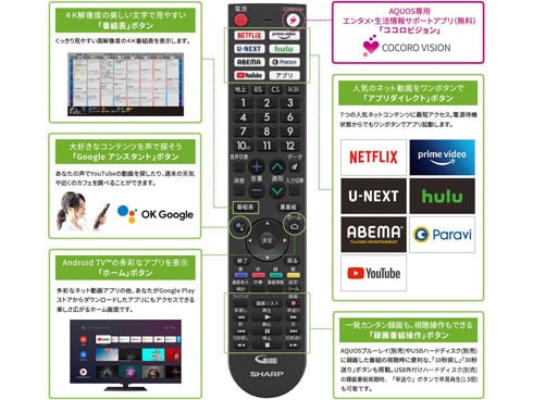 ヨドバシ.com - シャープ SHARP AQUOS(アクオス) DW1シリーズ