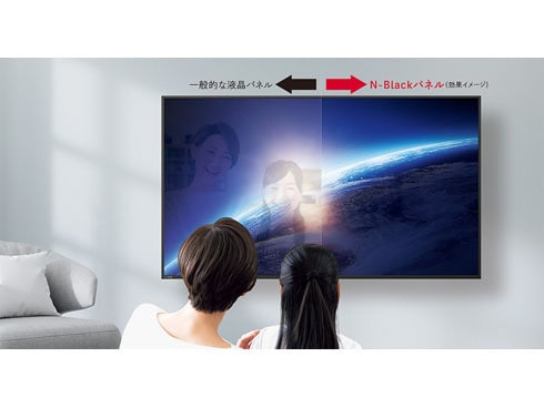 ヨドバシ.com - シャープ SHARP AQUOS(アクオス) DN1シリーズ