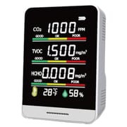 CO2濃度測定器 HCOM-CN001
