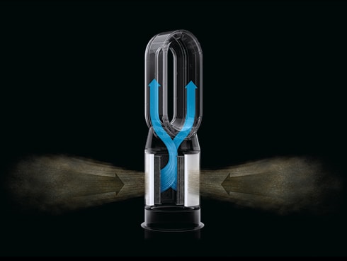 ヨドバシ.com - ダイソン Dyson 空気清浄機能付ファンヒーター Dyson