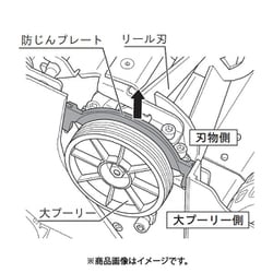 LM-2810用防塵プレート No.6361613