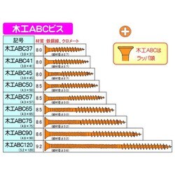 ヨドバシ.com - ダンドリビス V-MAB045-TX [木工ABC45 十字穴