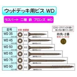ヨドバシ.com - ダンドリビス V-WDX050-TX [ウッドデッキWD50 四角穴