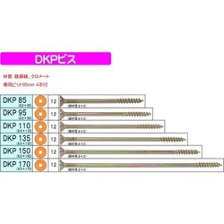 ヨドバシ.com - ダンドリビス V-DKP170-TX [DKP170 四角穴 クロメート