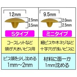 ヨドバシ.com - ダンドリビス C-SCX061-BX [ダンドリビス ビスキャップ