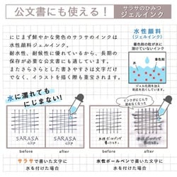 ヨドバシ.com - ゼブラ ZEBRA JJ15-GG-VEG [限定 サラサクリップ 0.5mm