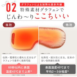 ヨドバシ.com - ニップラックス NIPLUX NIPLUX EYE RELAX レッド