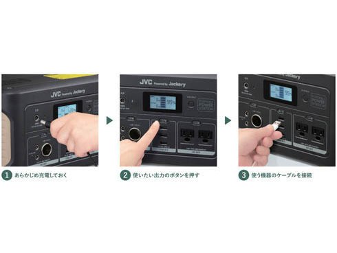 ヨドバシ.com - JVC ジェイブイシー BN-RB62-C [ポータブル電源