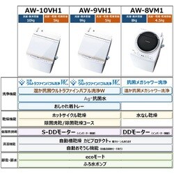 ヨドバシ.com - 東芝 TOSHIBA AW-10VH1（W） [縦型洗濯乾燥機 ZABOON