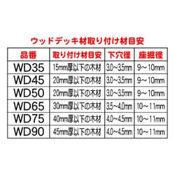 ヨドバシ.com - ダンドリビス V-WDX050-SX [ダンドリビス ウッドデッキ