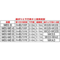 ヨドバシ.com - ダンドリビス V-NWDS50-SX [ダンドリビス ステンレス