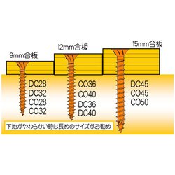 ヨドバシ.com - ダンドリビス V-DCX032-TX [ダンドリビス コンパネビス