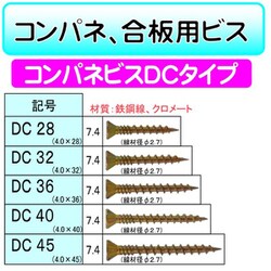 ヨドバシ.com - ダンドリビス V-DCX032-TX [ダンドリビス コンパネビス