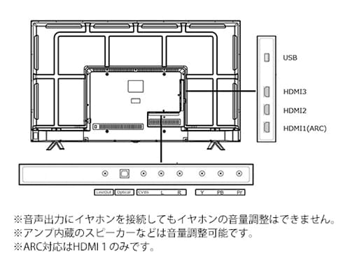 ヨドバシ.com - JAPANNEXT ジャパンネクスト JN-VT4300UHDR [43インチ