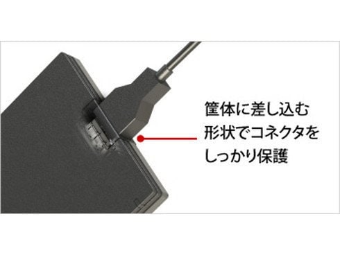 ヨドバシ.com - バッファロー BUFFALO SSD-PG2.0U3-WC [ポータブルSSD