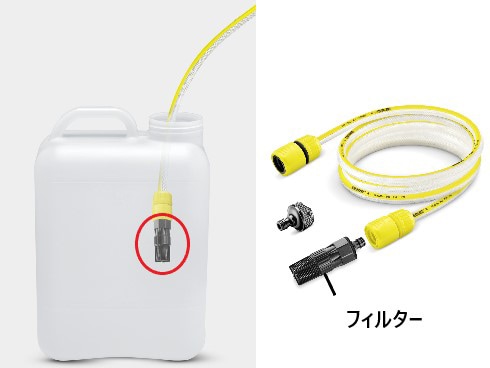 ヨドバシ.com - ケルヒャー KARCHER 2.644-297.0 [自吸・水道兼用