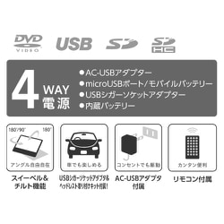 ヨドバシ.com - グリーンハウス GREEN HOUSE GH-PDV10PC-BK [10型