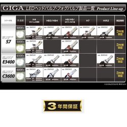 GIGA 車 LED ヘッド フォグ ライト HB3 HB4 BW562 LEDヘッド