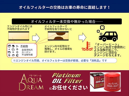 ヨドバシ.com - アクアドリーム AQUA DREAM AD-OFP-13 [PLATINUM オイルフィルター トヨタ・ダイハツ車用 （純正品番： 90915-10004等）] 通販【全品無料配達】